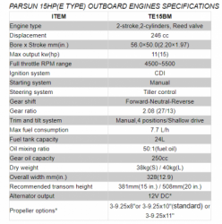 large TE15BML  OUTBOARD MOTOR PARSUN 15 PK LONG 2 STROKE BALIDIVESHOP